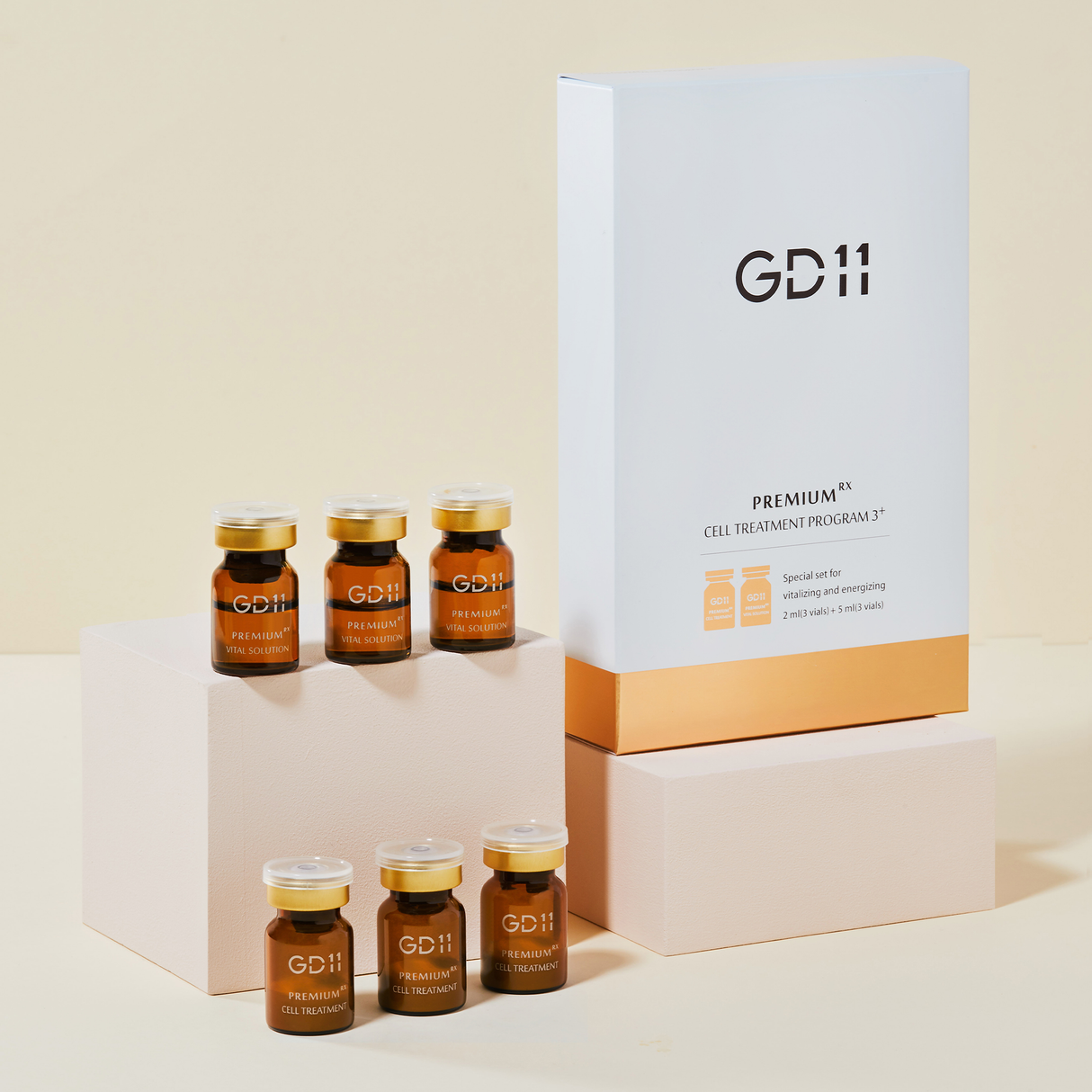 GD11 Cell Treatment Program 3+