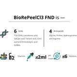 BioRePeelCl3 FND - Filler Lux™ - PEELING - CMed Aesthetics S.r.l.