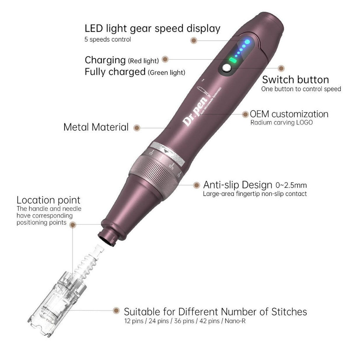 Dr. Pen A10 Ultima Pro Microneedling Pen - Filler Lux™