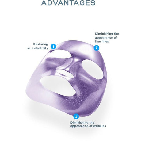 Glomedic Collagen Lifting alginate mask - Filler Lux™ - Face Mask - Koru Pharmaceuticals Co., Ltd.