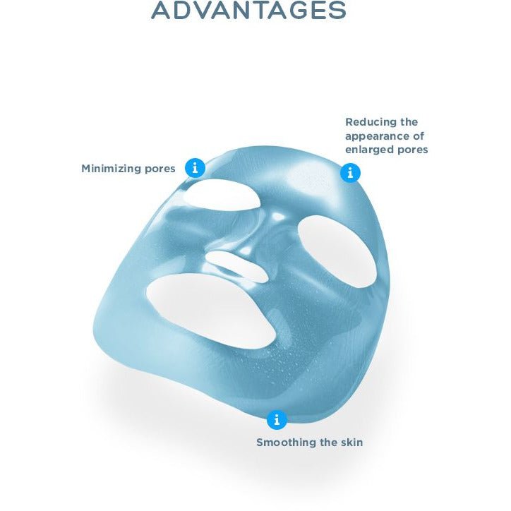 Glomedic Cool Pore Minimizing alginate mask - Filler Lux™ - Face Mask - Koru Pharmaceuticals Co., Ltd.