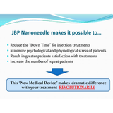 JBP Nanoneedle Premier - Filler Lux™