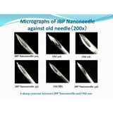 JBP Nanoneedle - Filler Lux™ - Needles - Japan Bio Products Co., Ltd.