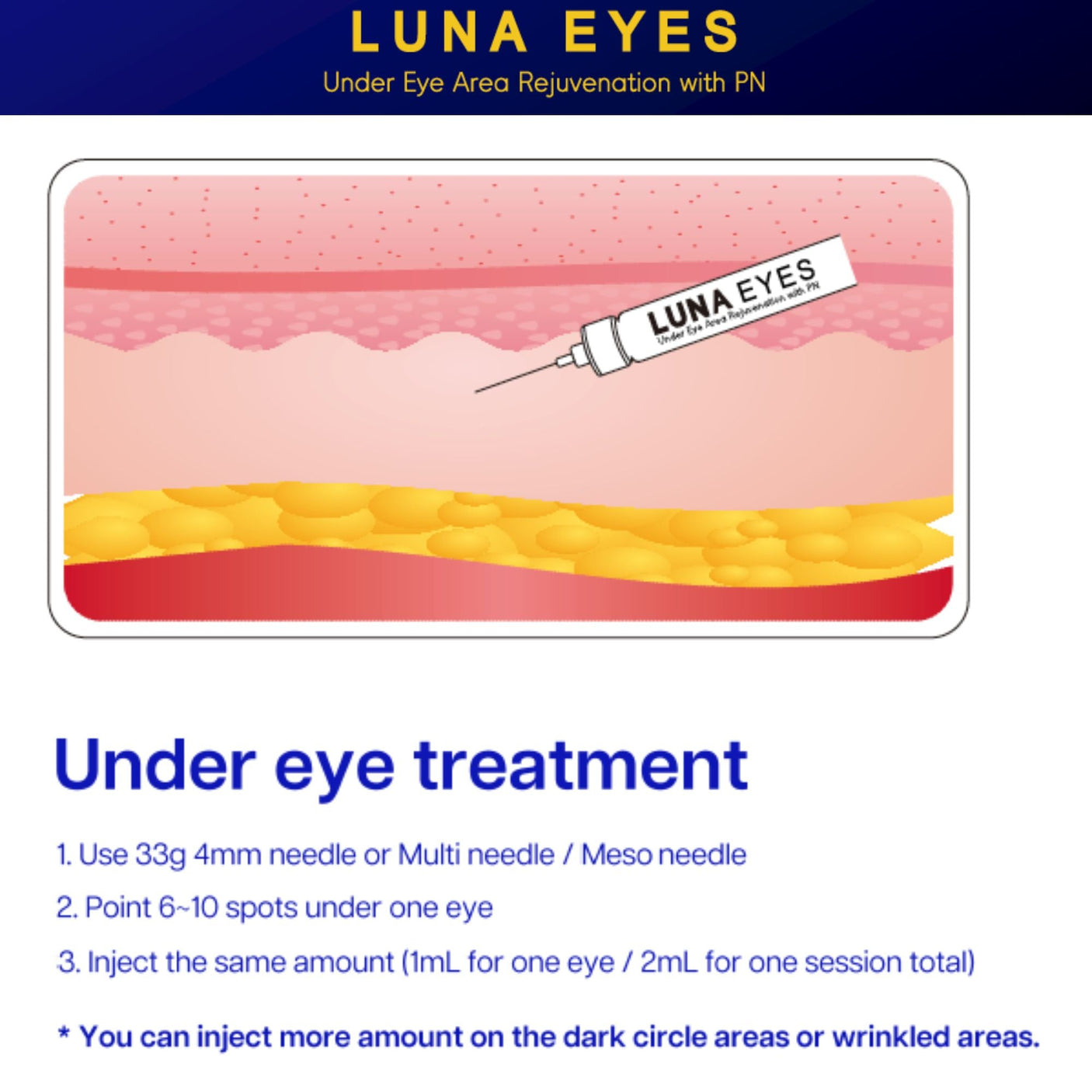 Luna Eyes Rejuvenation PN - Filler Lux™ - Mesotherapy - Let It beauty Co., Ltd.