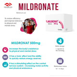 Meldonium Mildronate 500mg - Filler Lux™ - Supplements - Grindex