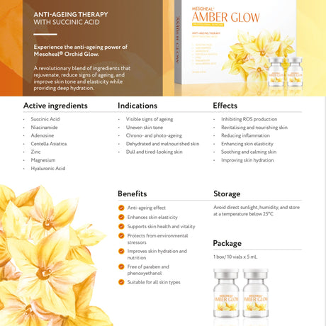 Mesoheal® Amber Glow - Filler Lux™ - Mesotherapy - Koru Pharmaceuticals Co., Ltd.