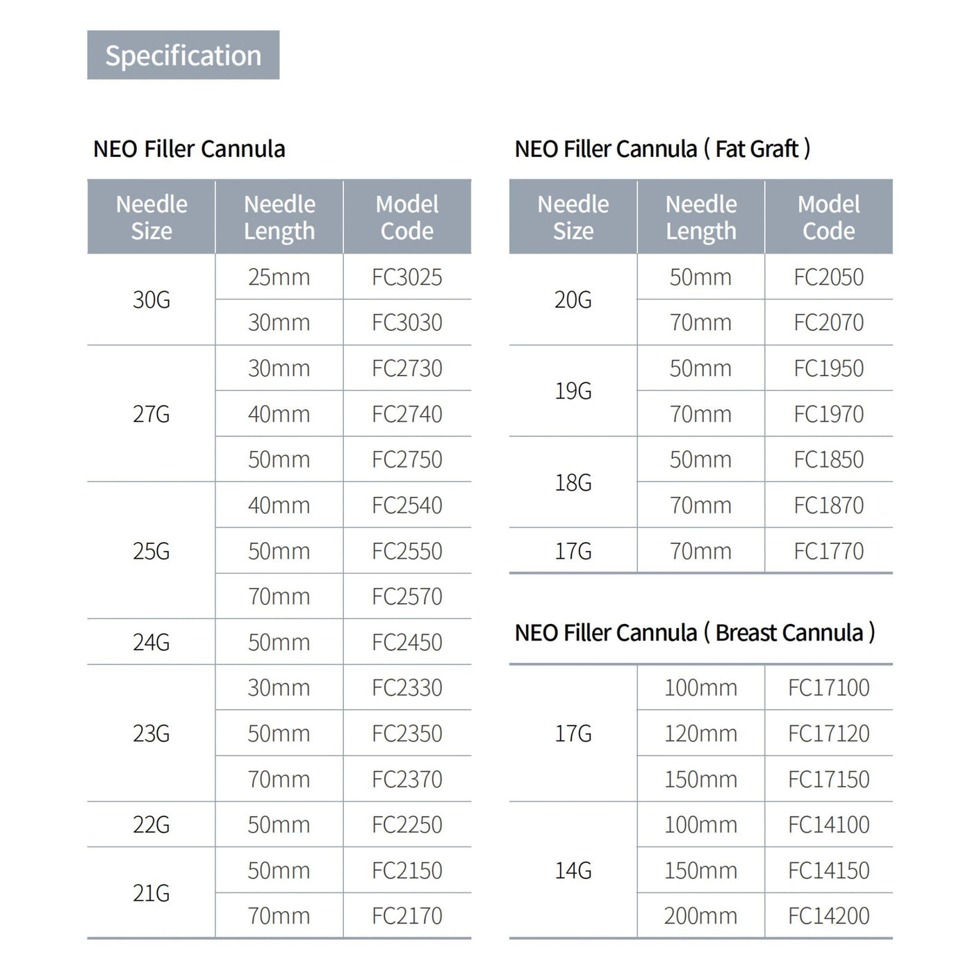 Neo Breast Cannula - Filler Lux™ - Cannulas - NeoGenesis Co., Ltd.