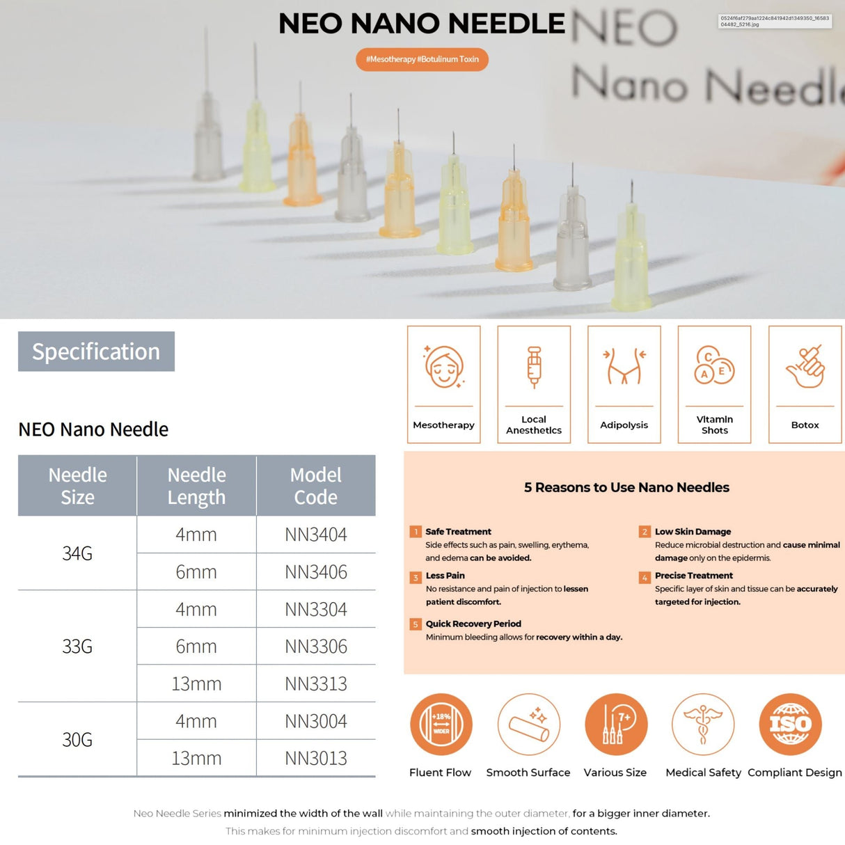 Neo Nano Needle - Filler Lux™ - Needles - NeoGenesis Co., Ltd.