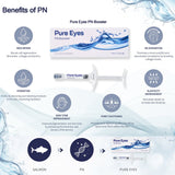 Pure Eyes - Filler Lux™ - Mesotherapy - HJ Corporations