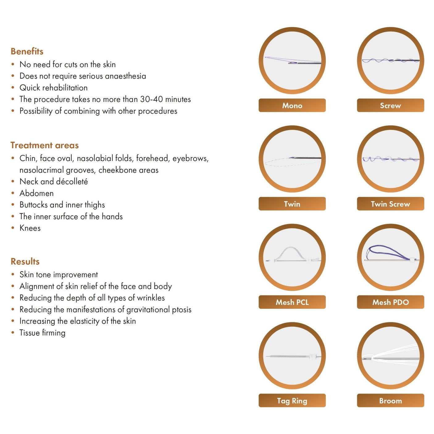 Velancia PDO Thread - Filler Lux™ - Threads - Koru Pharmaceuticals Co., Ltd.